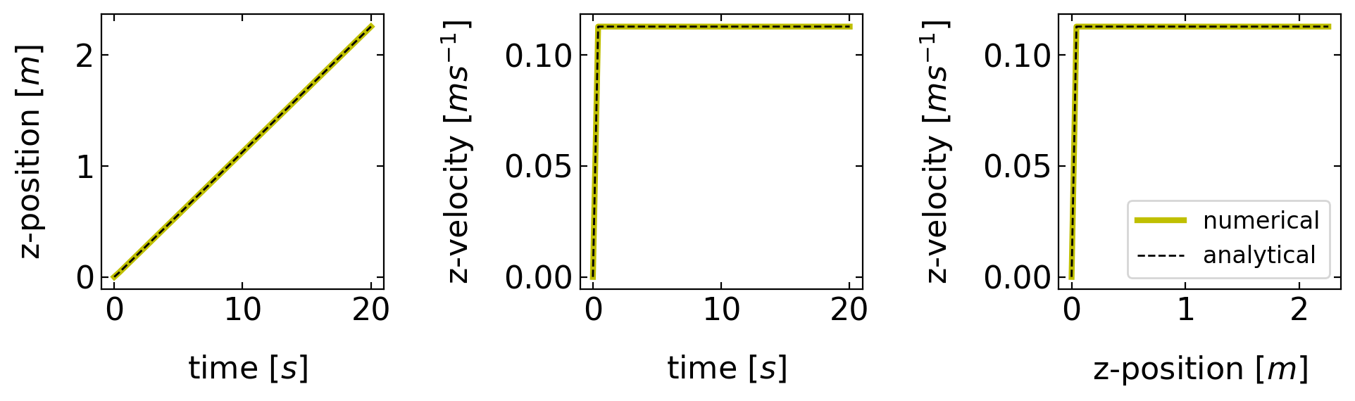 ../../_images/notebooks_L12_1_hydrodynamics_19_0.png