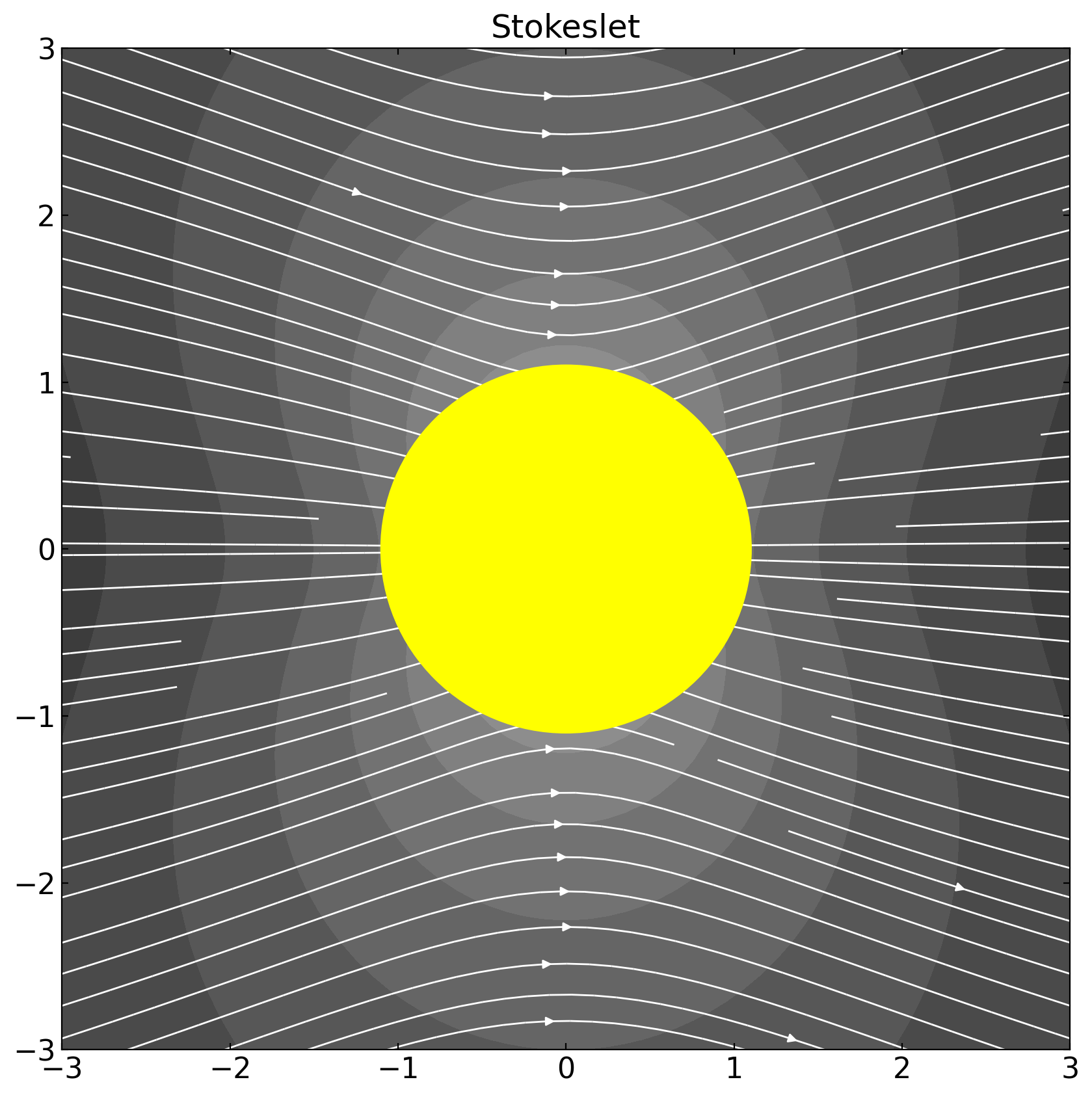 ../../_images/notebooks_L12_1_hydrodynamics_35_0.png