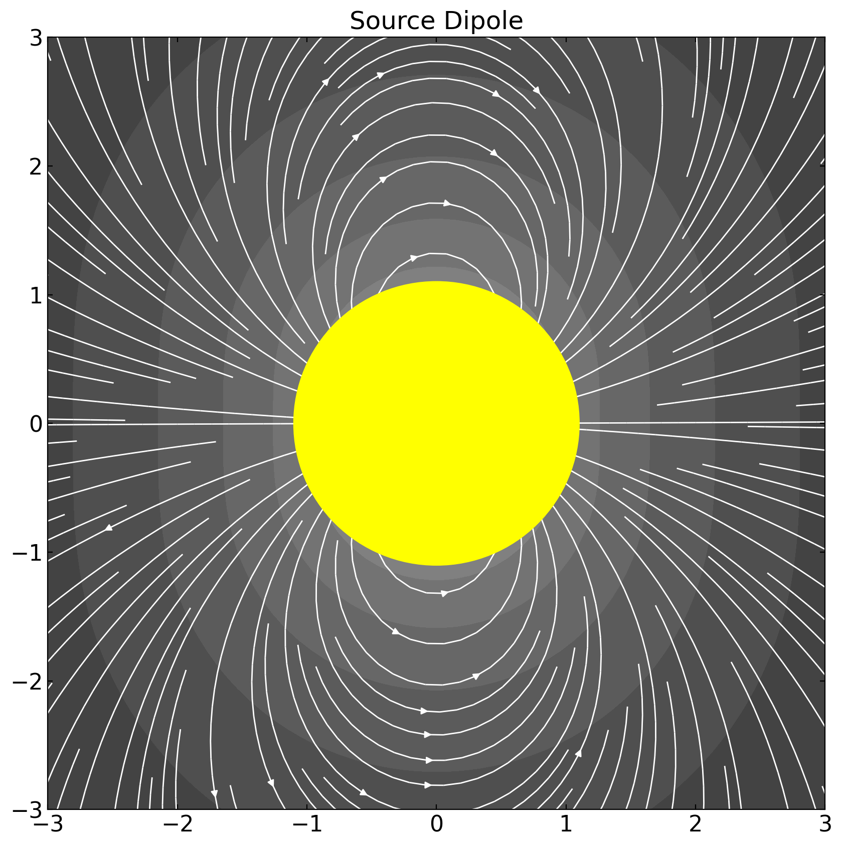 ../../_images/notebooks_L12_1_hydrodynamics_42_0.png