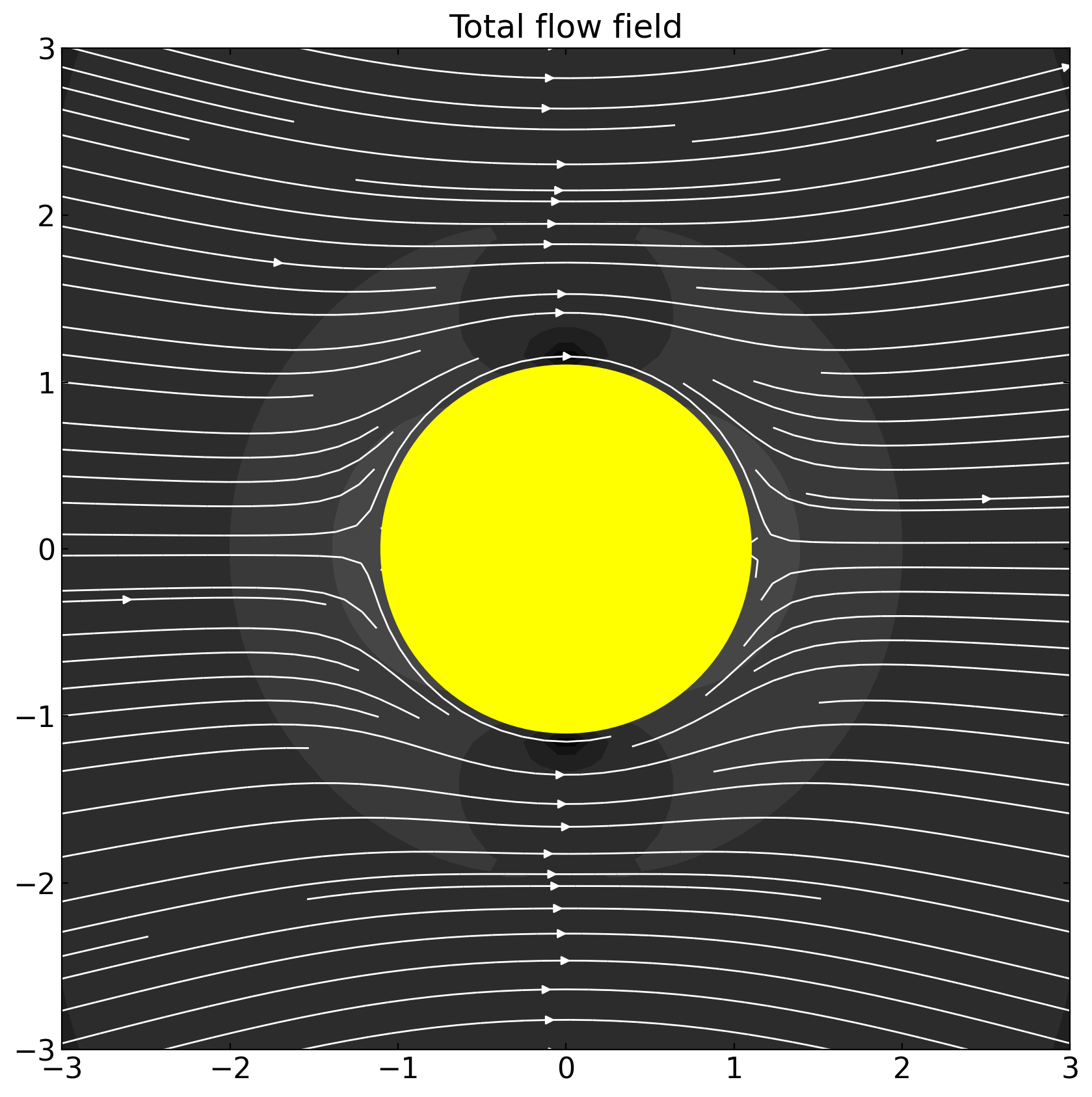 ../../_images/notebooks_L12_1_hydrodynamics_47_0.png