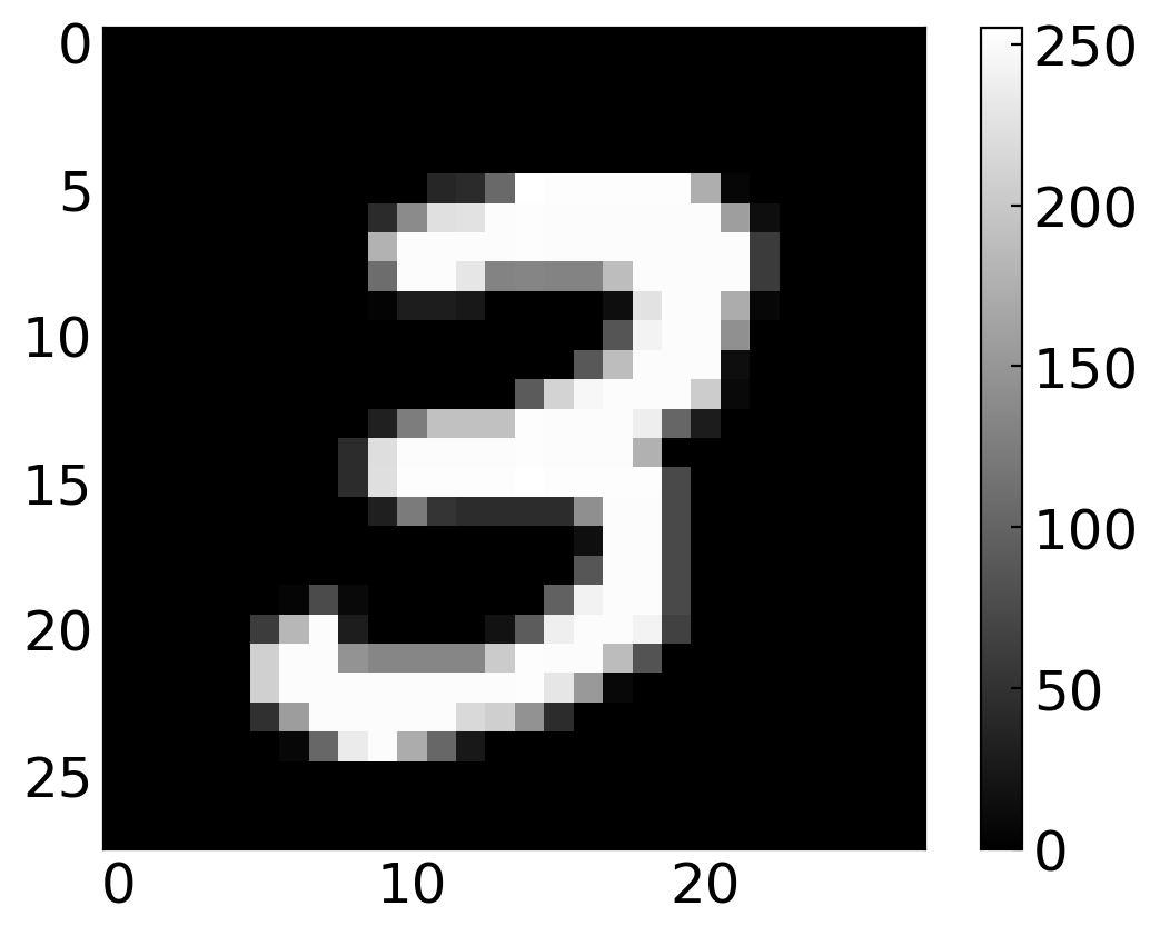 ../../_images/notebooks_L13_1_deep_learning_10_0.png