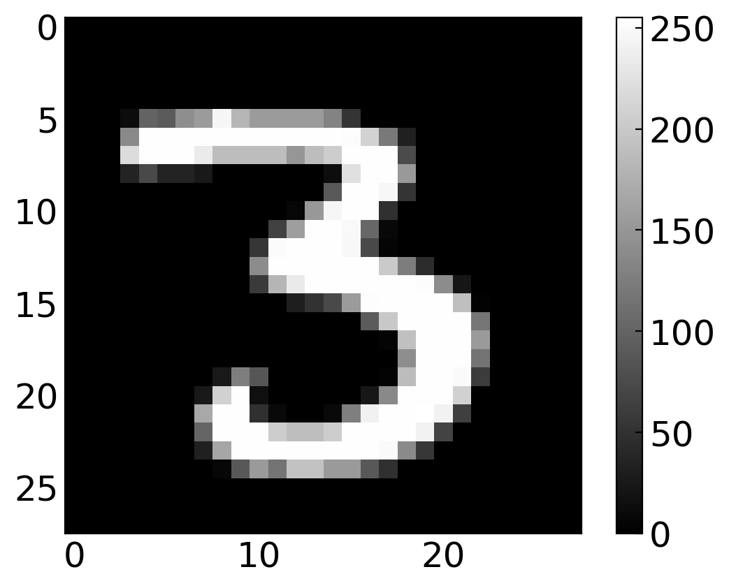 ../../_images/notebooks_L13_1_deep_learning_10_10.png