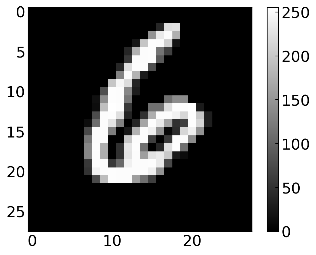 ../../_images/notebooks_L13_1_deep_learning_10_12.png