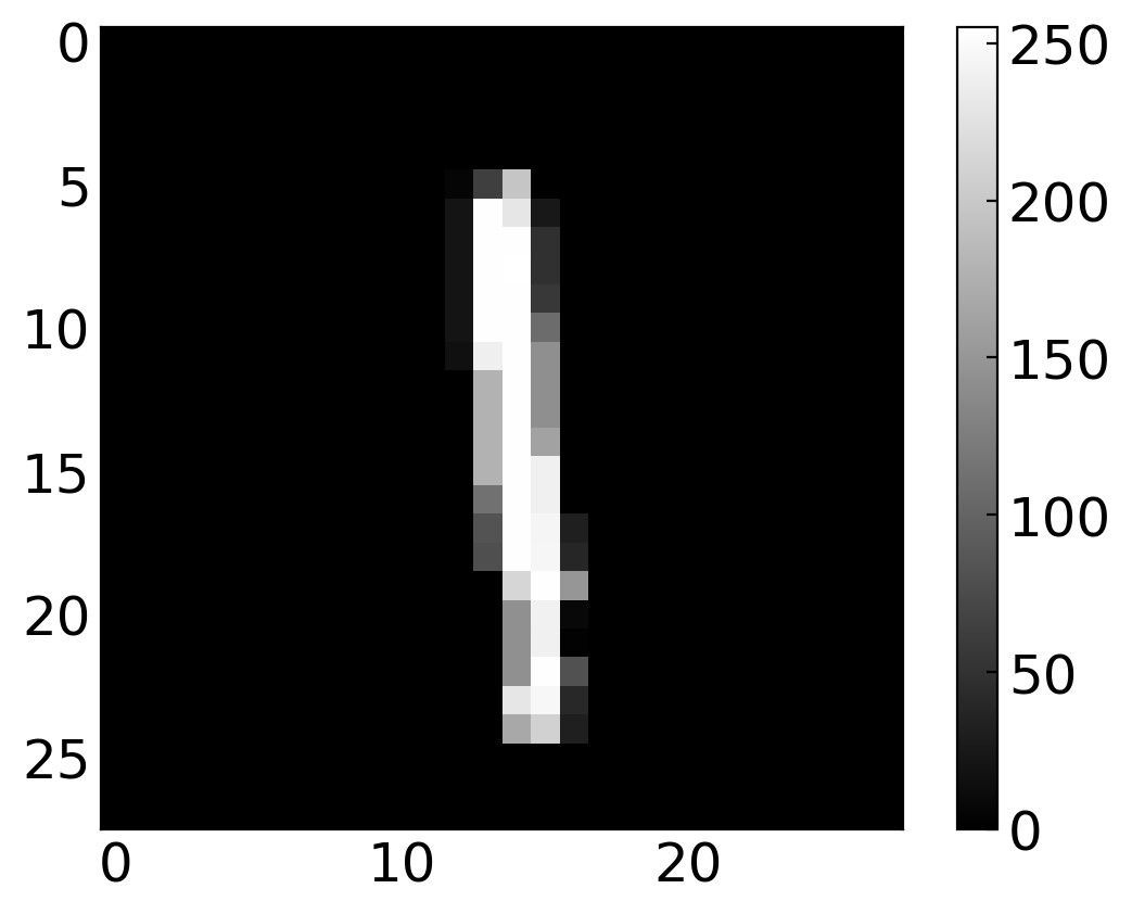 ../../_images/notebooks_L13_1_deep_learning_10_2.png