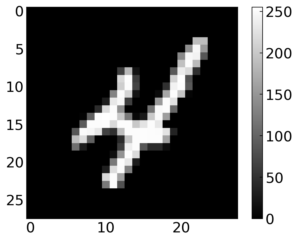 ../../_images/notebooks_L13_1_deep_learning_10_4.png