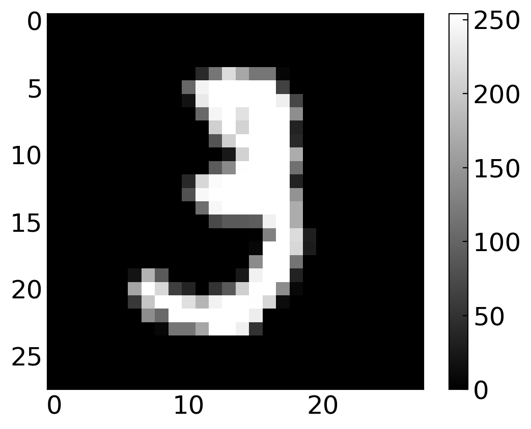 ../../_images/notebooks_L13_1_deep_learning_10_6.png