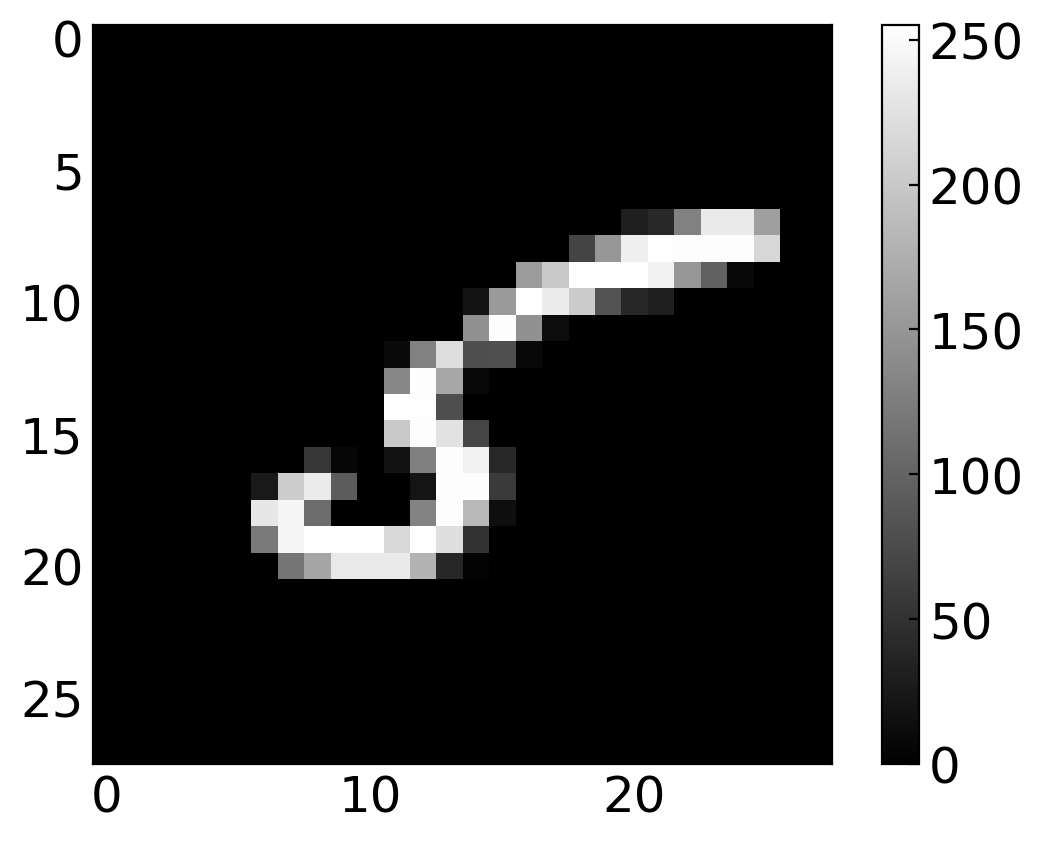 ../../_images/notebooks_L13_1_deep_learning_10_8.png