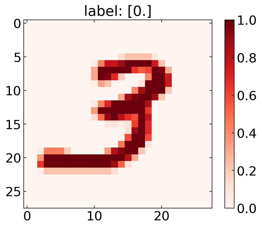 ../../_images/notebooks_L13_1_deep_learning_24_0.png