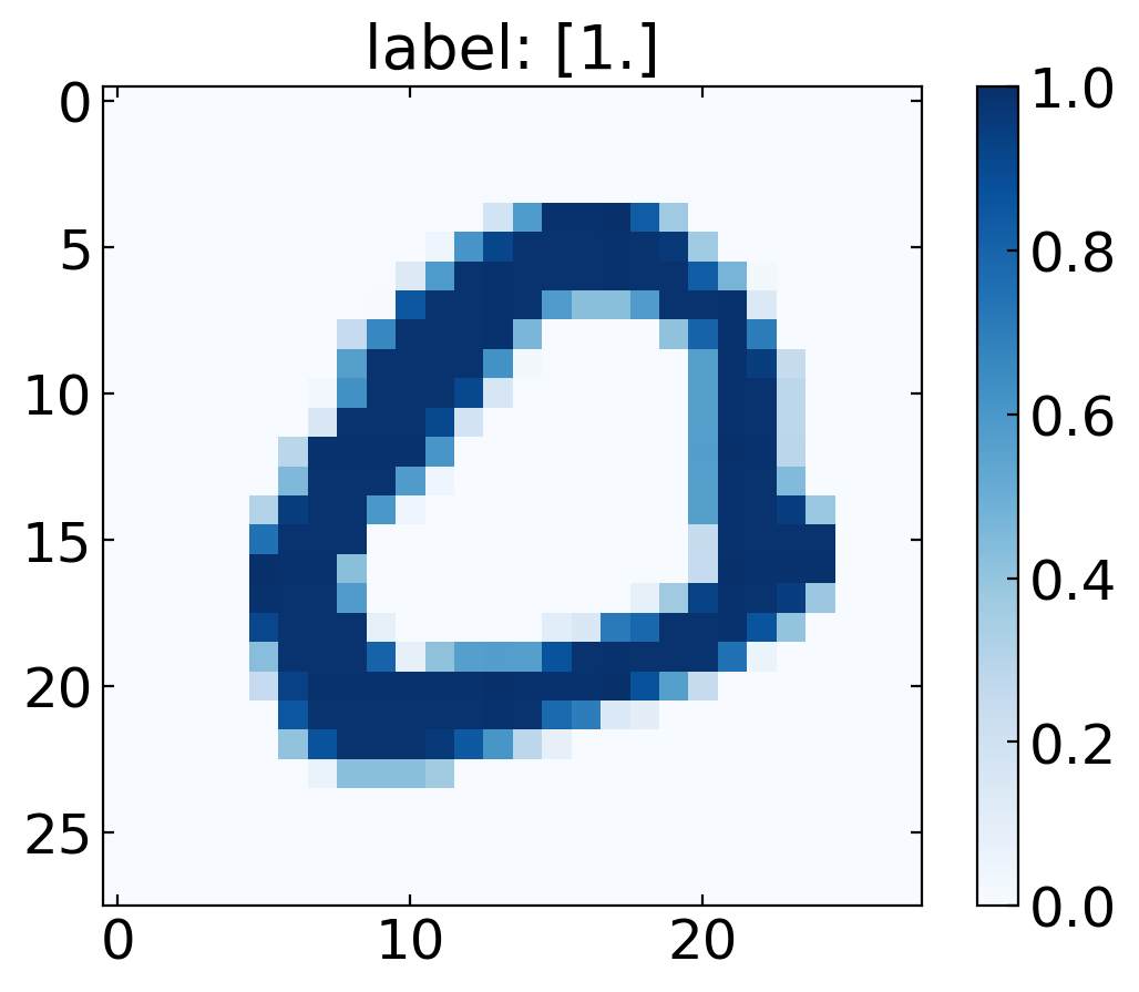 ../../_images/notebooks_L13_1_deep_learning_24_2.png