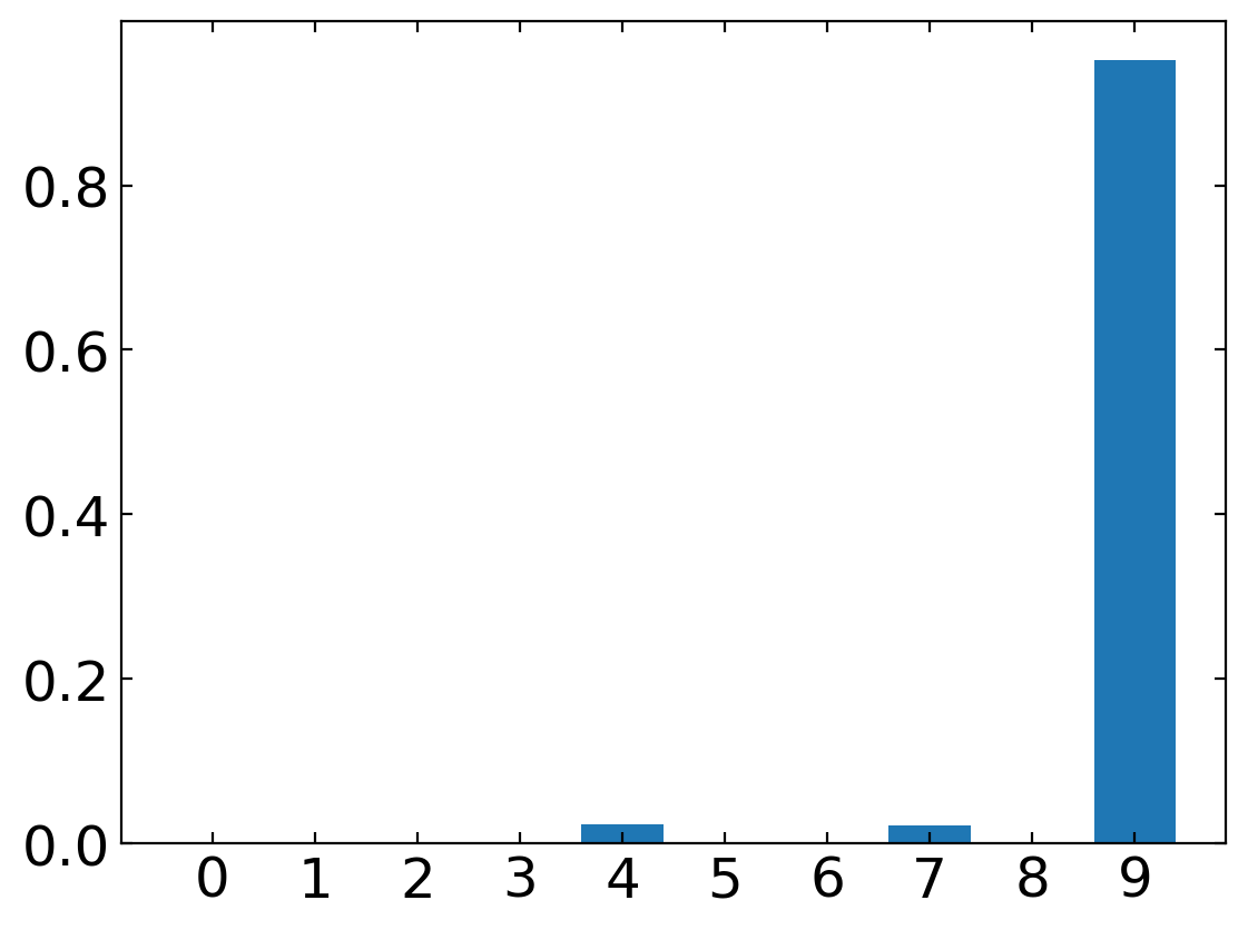 ../../_images/notebooks_L13_2_deep_learning_keras_20_0.png