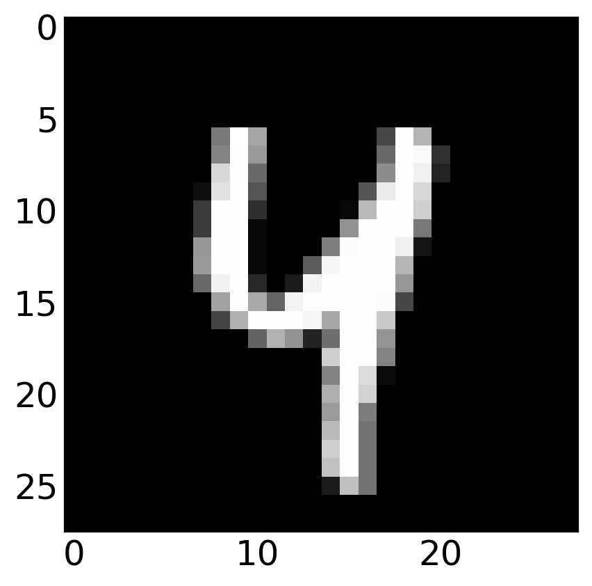 ../../_images/notebooks_L13_2_deep_learning_keras_26_1.png