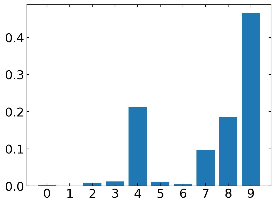 ../../_images/notebooks_L13_2_deep_learning_keras_29_0.png