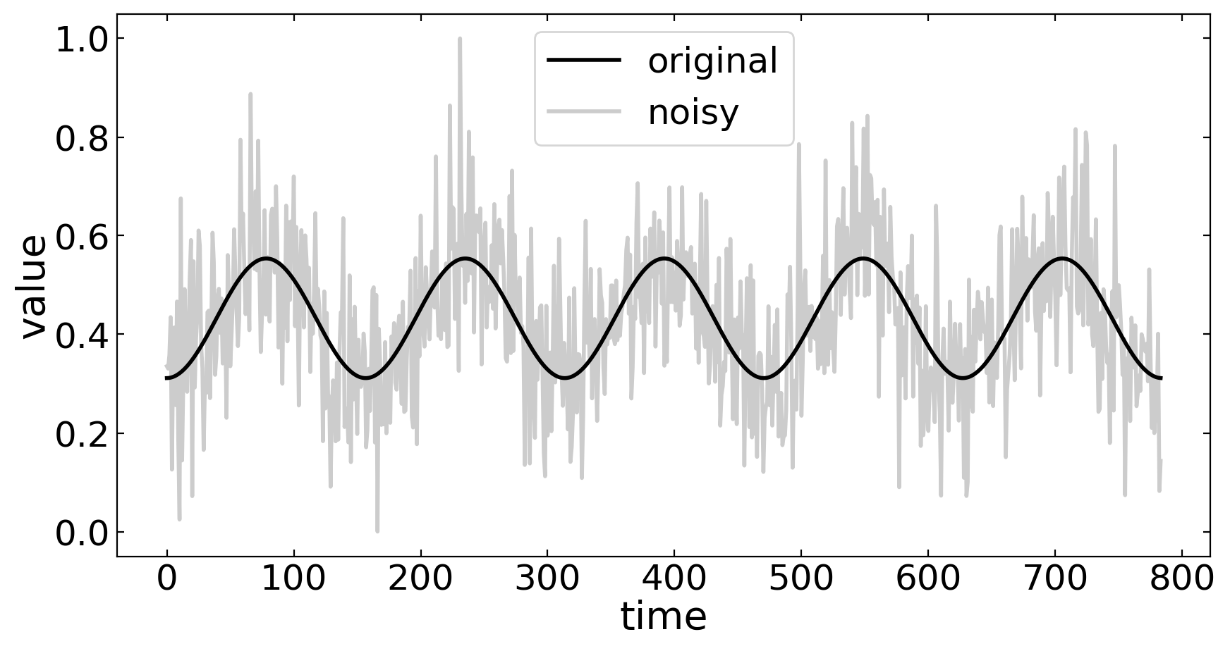 ../../_images/notebooks_L14_2_AutoEncoder_15_0.png