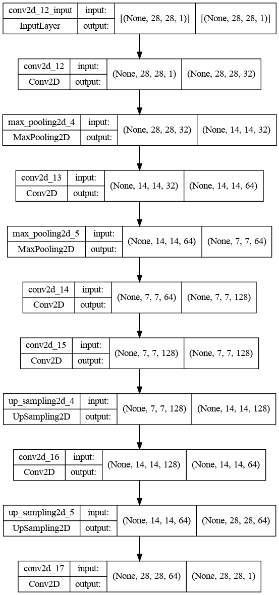 ../../_images/notebooks_L14_2_AutoEncoder_24_0.png