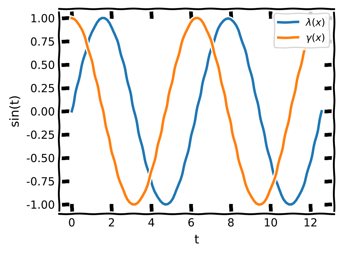 ../../_images/notebooks_L2_2_plotting_14_0.png