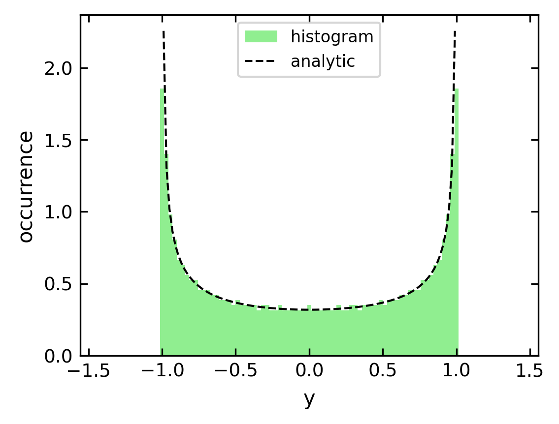 ../../_images/notebooks_L2_2_plotting_22_0.png