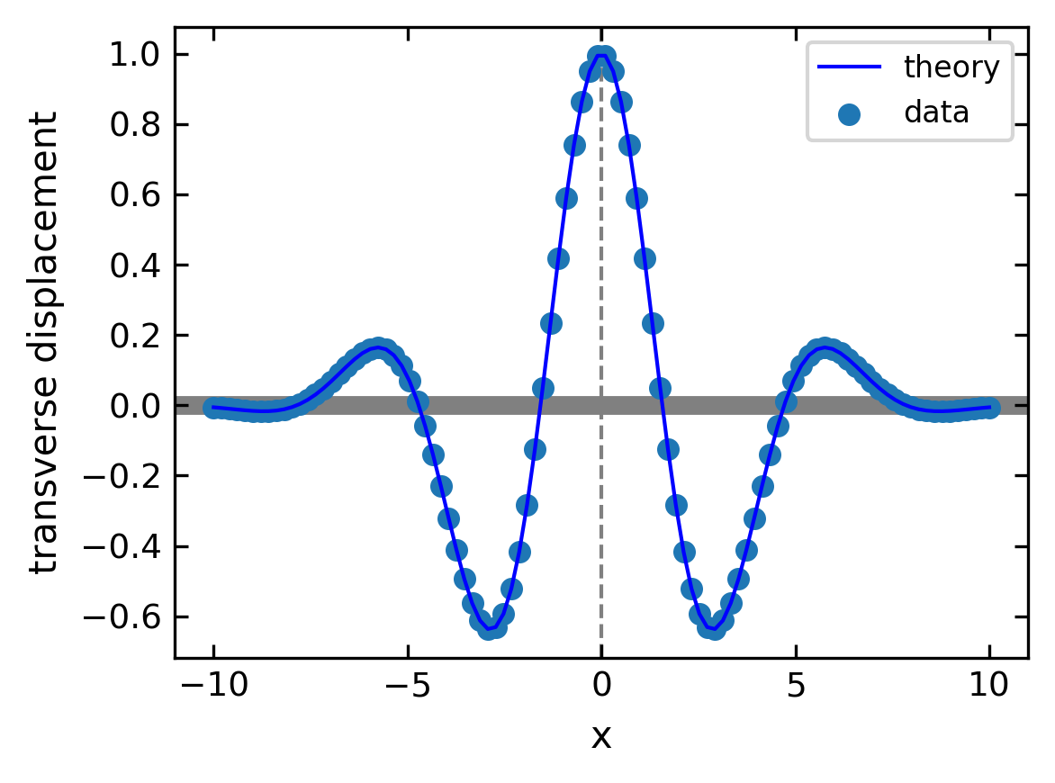 ../../_images/notebooks_L2_2_plotting_25_0.png