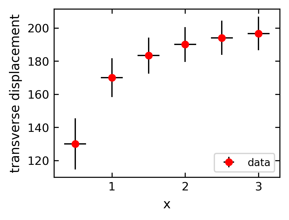 ../../_images/notebooks_L2_2_plotting_32_0.png