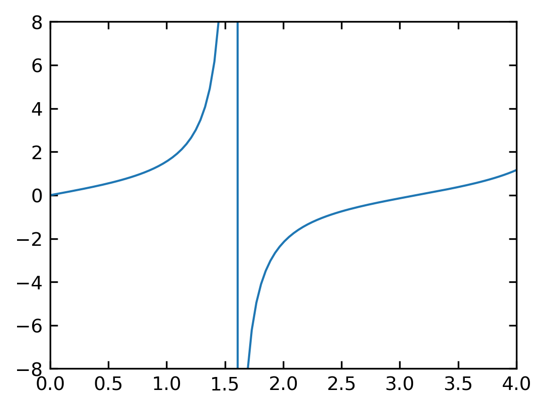 ../../_images/notebooks_L2_2_plotting_35_0.png