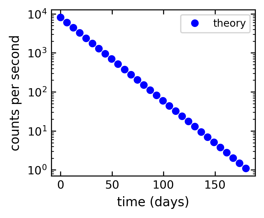 ../../_images/notebooks_L2_2_plotting_41_0.png