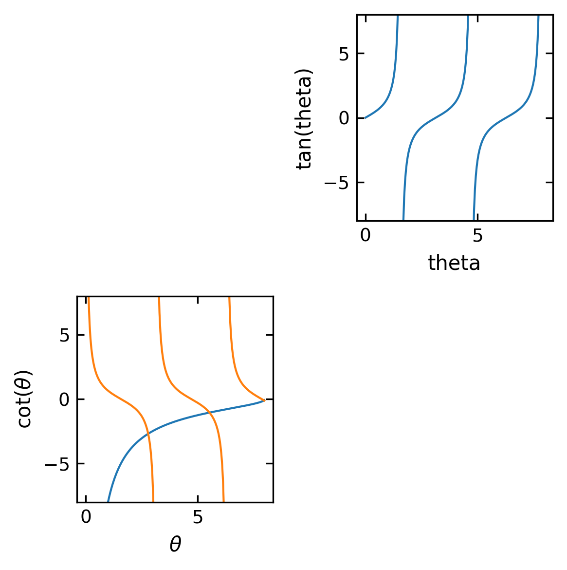 ../../_images/notebooks_L2_2_plotting_46_0.png