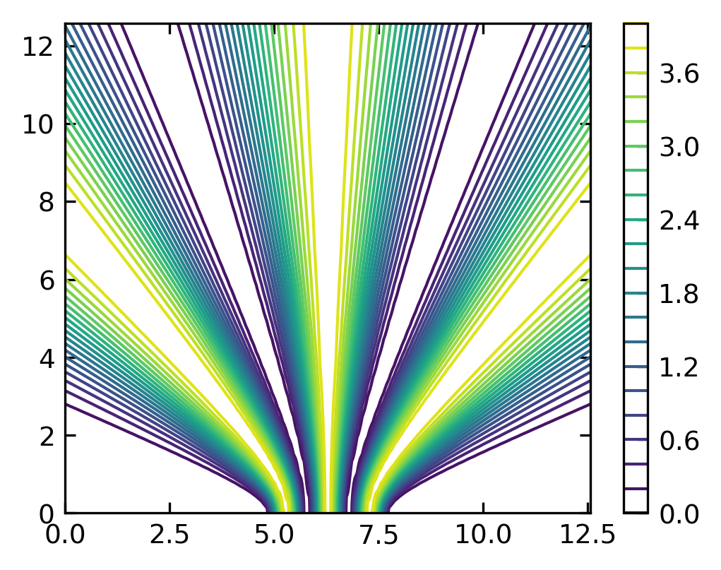 ../../_images/notebooks_L2_2_plotting_53_0.png