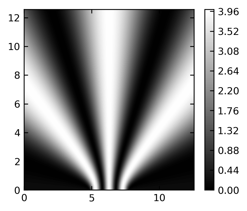 ../../_images/notebooks_L2_2_plotting_55_0.png