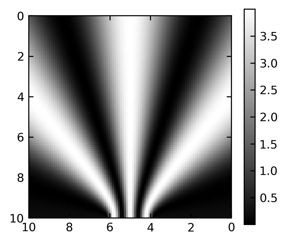 ../../_images/notebooks_L2_2_plotting_57_0.png