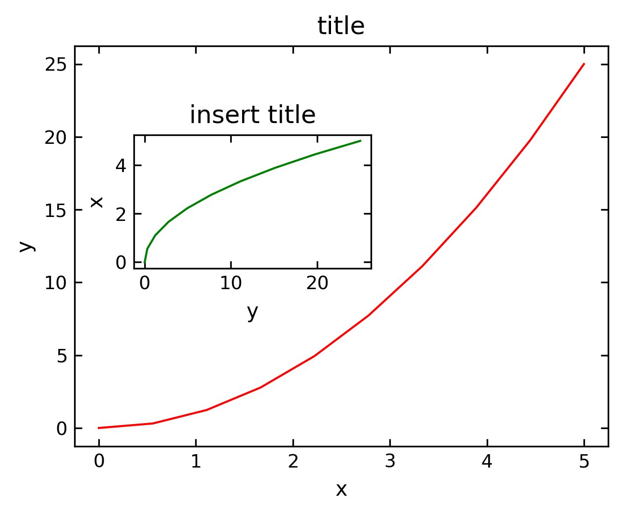 ../../_images/notebooks_L2_2_plotting_68_0.png