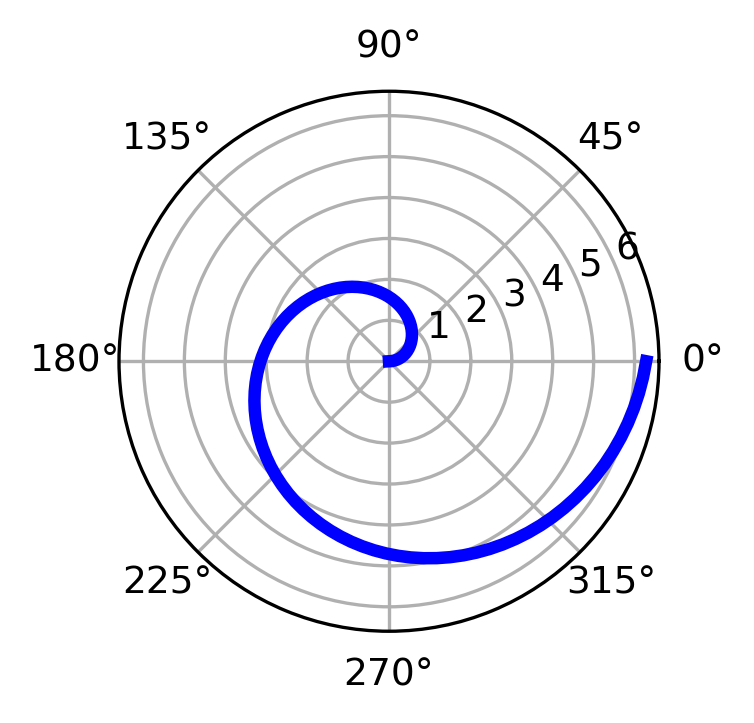 ../../_images/notebooks_L2_2_plotting_72_0.png