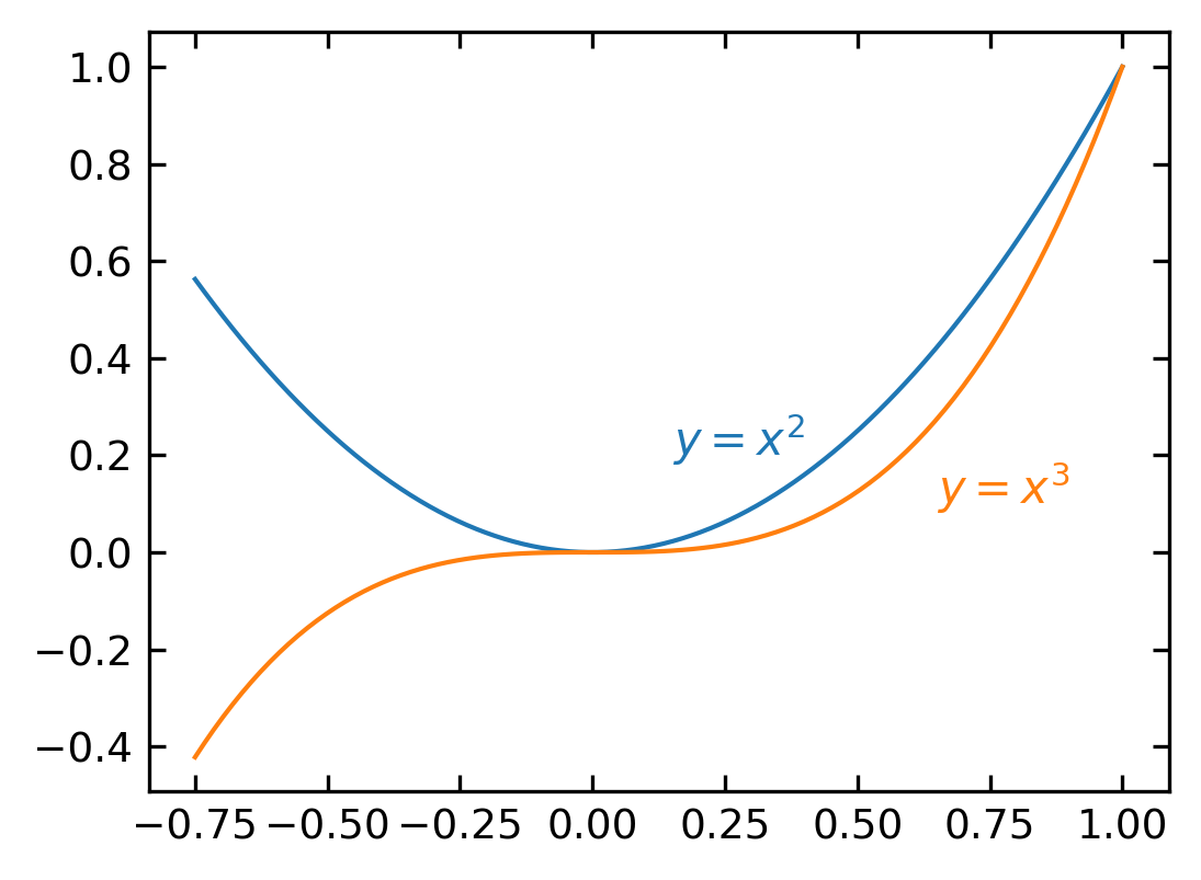 ../../_images/notebooks_L2_2_plotting_75_0.png