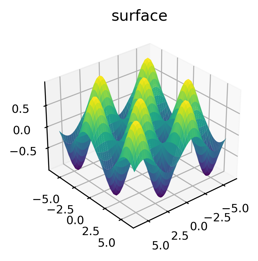 ../../_images/notebooks_L2_2_plotting_88_0.png