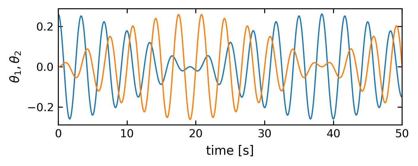 ../../_images/notebooks_L6_2_coupled_pendula_53_0.png