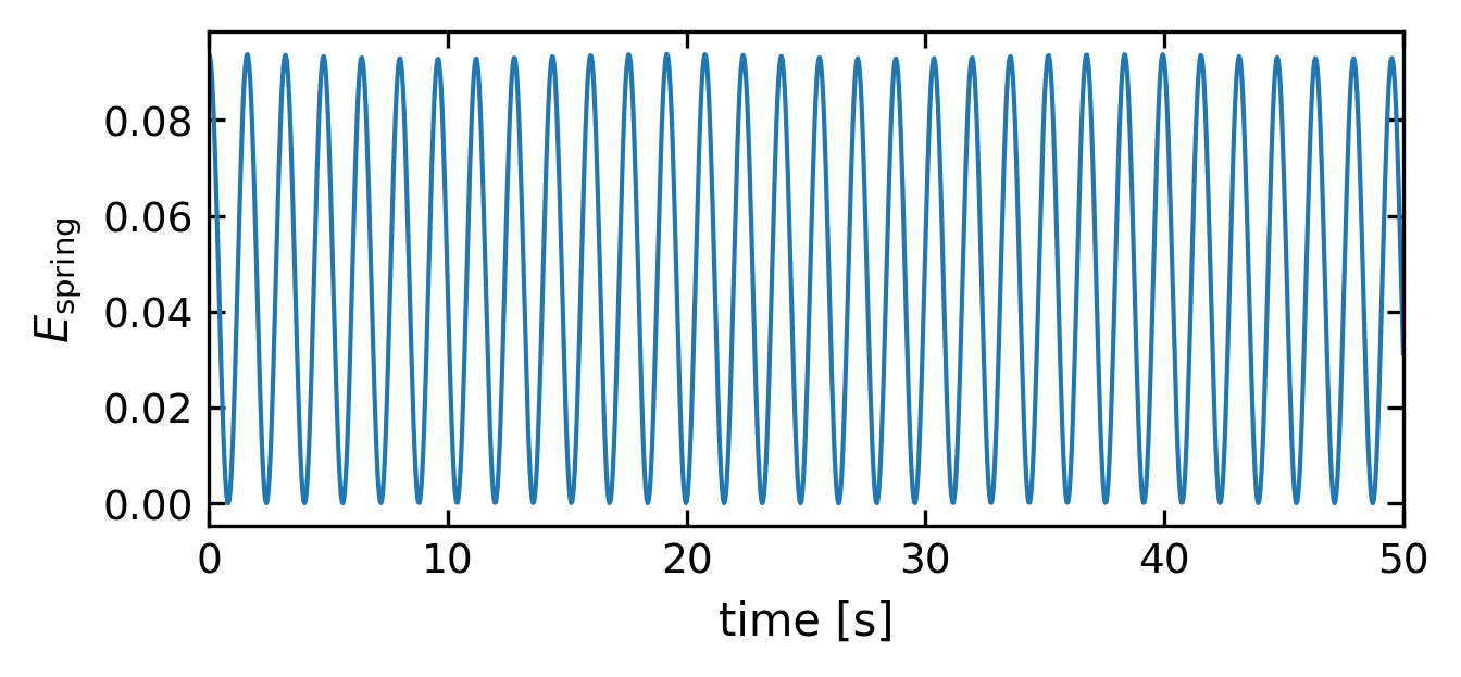 ../../_images/notebooks_L6_2_coupled_pendula_60_0.png