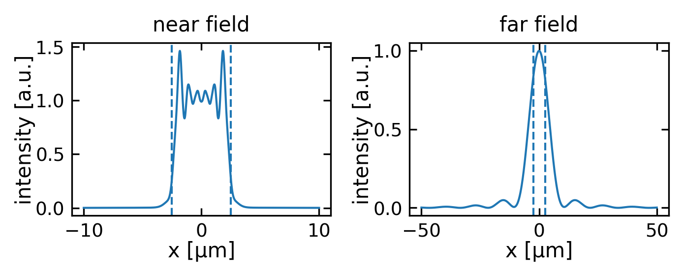 ../../_images/notebooks_L9_3_huygens_principle_15_0.png