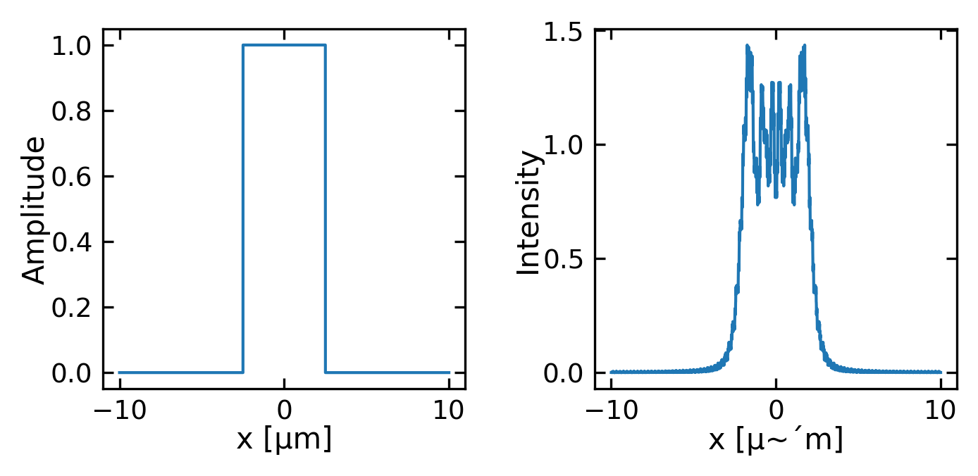 ../../_images/notebooks_L9_3_huygens_principle_25_0.png