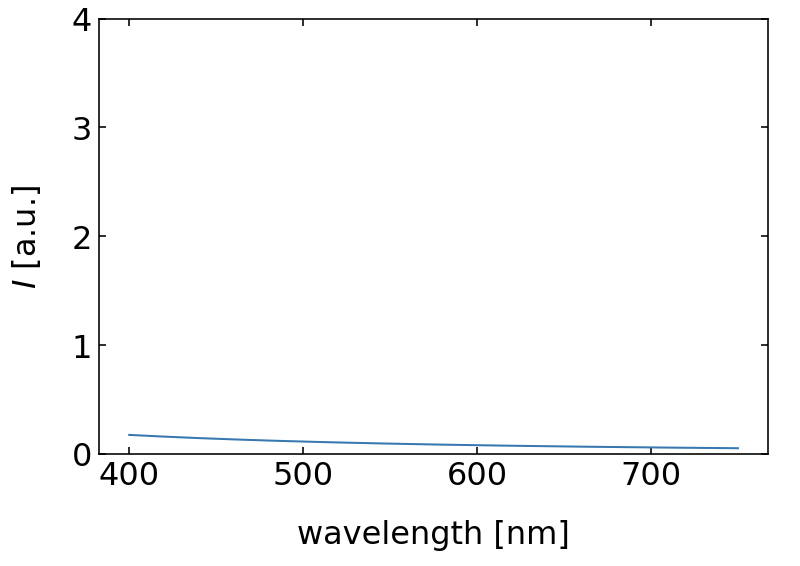 b6d4c5cb4f2945debc5f4ab779164f0d