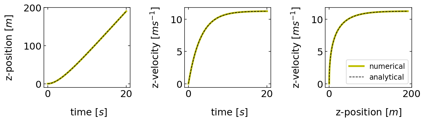 ../../_images/notebooks_L12_1_hydrodynamics_19_0.png