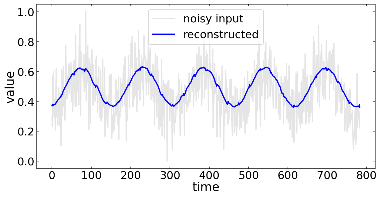 ../../_images/notebooks_L14_2_AutoEncoder_31_0.png