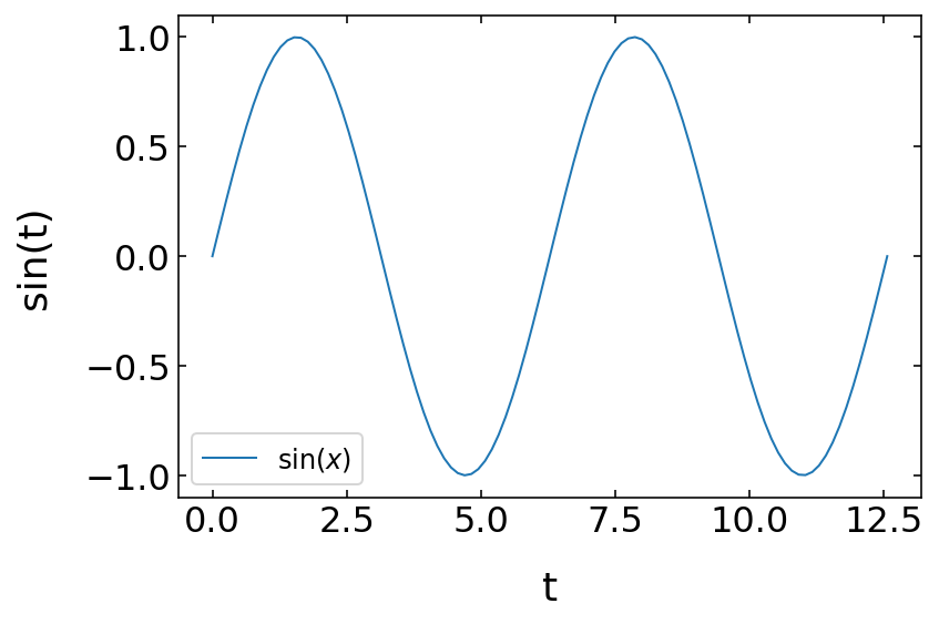 ../../_images/notebooks_L2_2_plotting_14_0.png