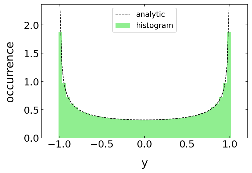 ../../_images/notebooks_L2_2_plotting_28_0.png