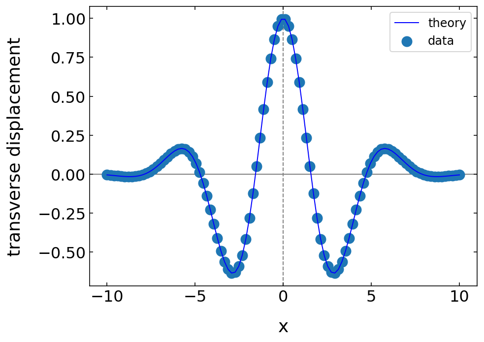 ../../_images/notebooks_L2_2_plotting_31_0.png