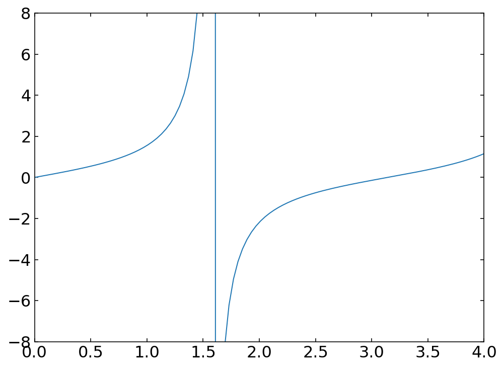 ../../_images/notebooks_L2_2_plotting_40_0.png