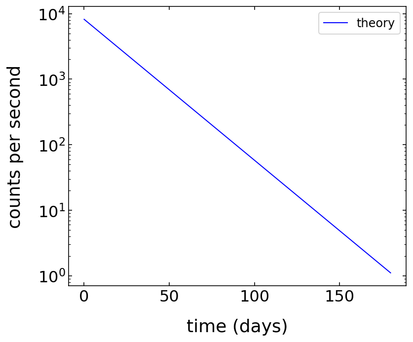 ../../_images/notebooks_L2_2_plotting_46_0.png