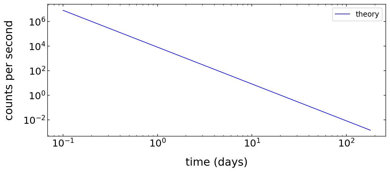 ../../_images/notebooks_L2_2_plotting_48_0.png