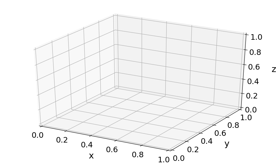 ../../_images/notebooks_L2_2_plotting_66_1.png