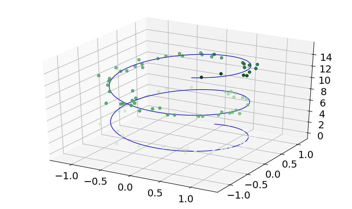 ../../_images/notebooks_L2_2_plotting_69_0.png