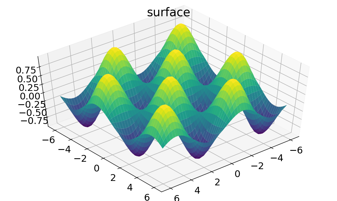 ../../_images/notebooks_L2_2_plotting_74_0.png