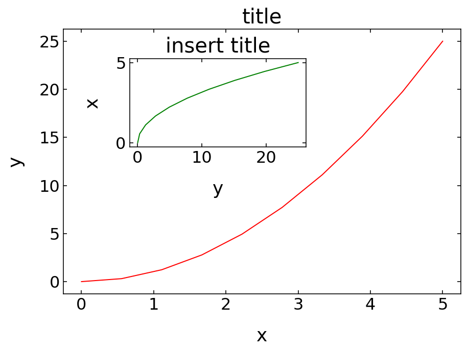 ../../_images/notebooks_L2_2_plotting_79_0.png