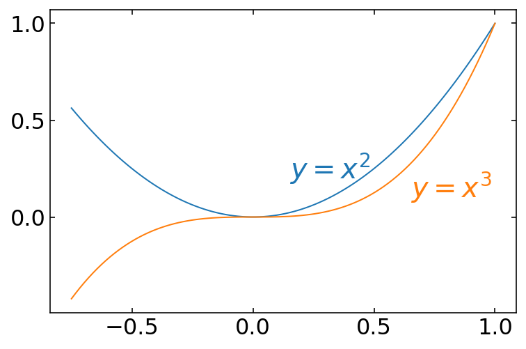 ../../_images/notebooks_L2_2_plotting_86_0.png